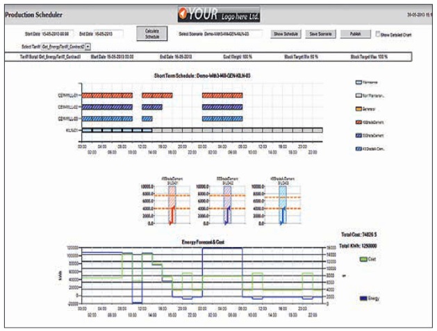 ABB Knowledge Manager Production Scheduler .jpg
